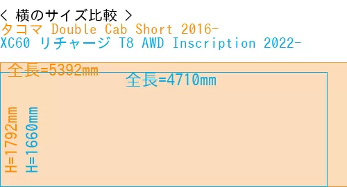 #タコマ Double Cab Short 2016- + XC60 リチャージ T8 AWD Inscription 2022-